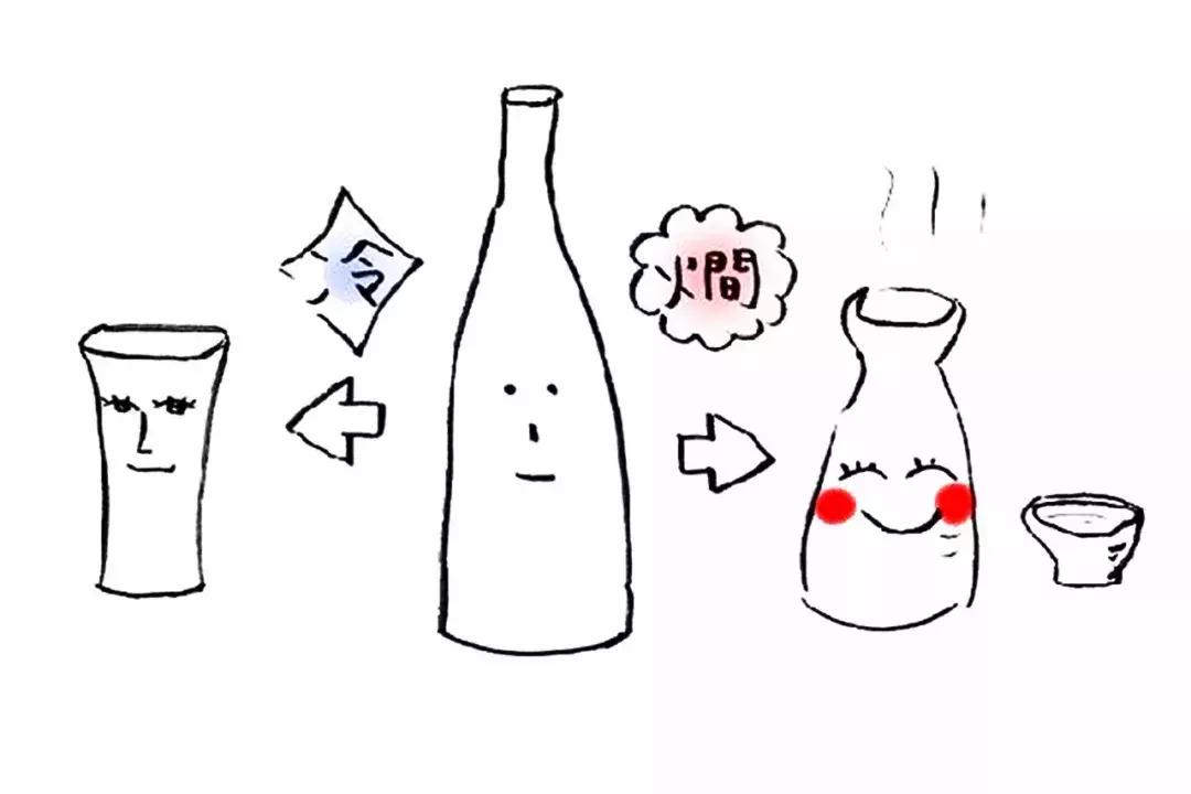 清酒基本知识,清酒入门基本知识