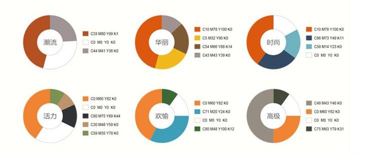 超清色彩搭配,强大的色彩搭配案例库