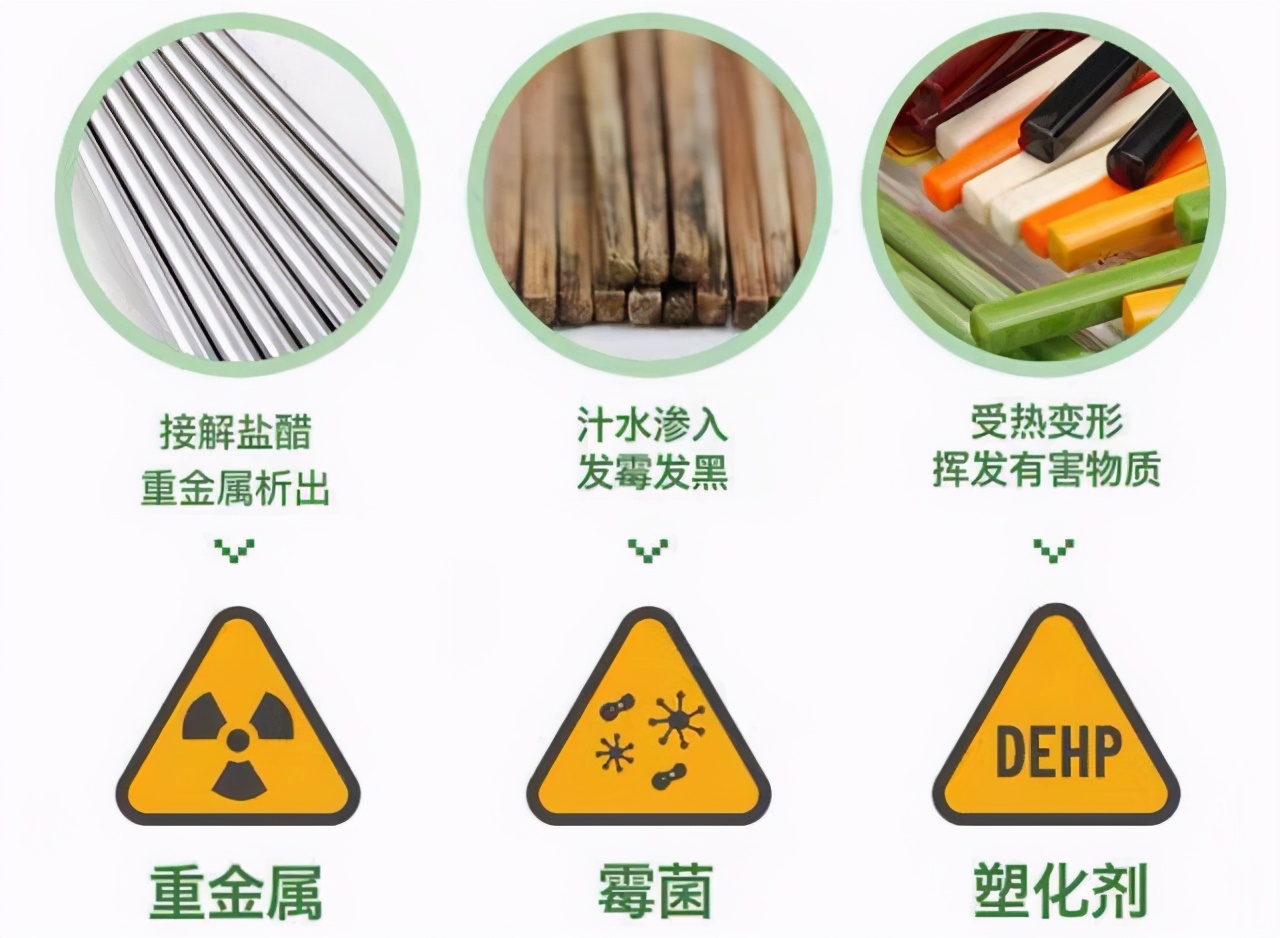 你知道筷子的历史,筷子有着很悠久的历史