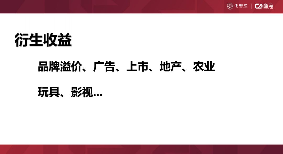 连锁店的三种合作模式,连锁经营管理的加盟模式