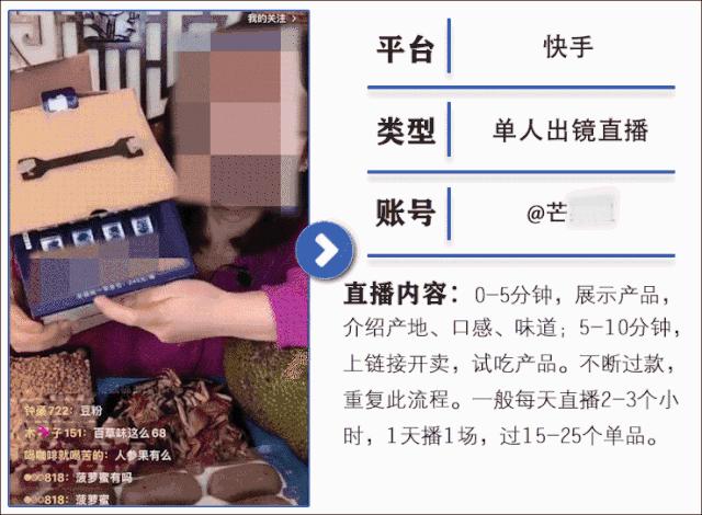 想做直播没头绪，10大行业成功做法内容大全，值得普通商家操作！