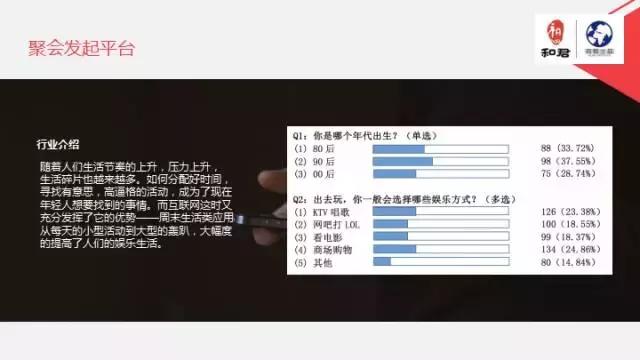 文娱行业地毯扫描:论吃喝玩乐我只服这四个天才!