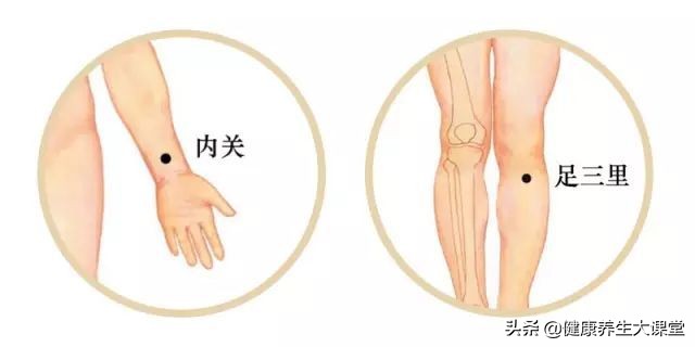 比吃药还管用的34个穴位珍藏版,穴位止疼最快的土方法