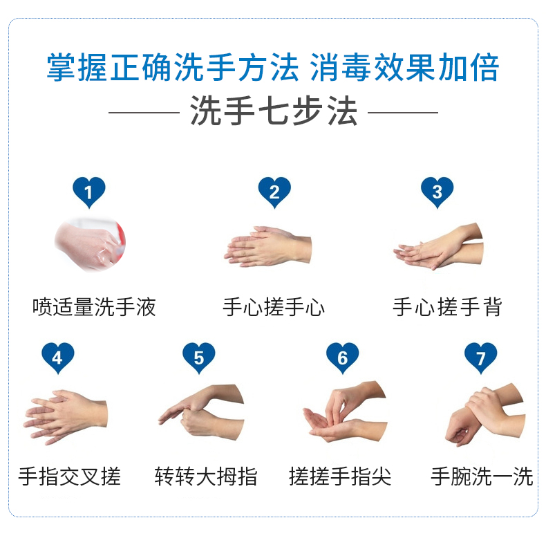 免洗消毒洗手液可以消灭病毒吗,免洗洗手液对新型冠状病毒有用吗