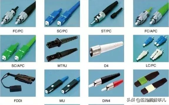 光纤收发器的基础知识,配电箱光纤箱基础知识