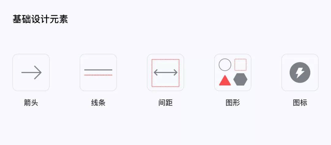 ppt封面页如何做出高级感,怎样做ppt城市背景图高级感