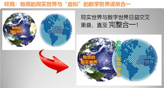 2024年反思二战,反思2023展望2024文章