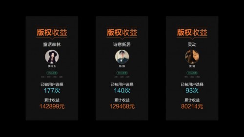 艾佳生活商业模式重构,艾佳生活工厂