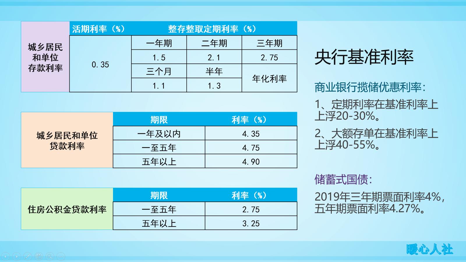 有1500万存款做什么,有1500万存款还要上班吗