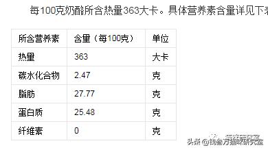 网易严选全价成猫粮测评,网易严选成猫粮和全价猫粮