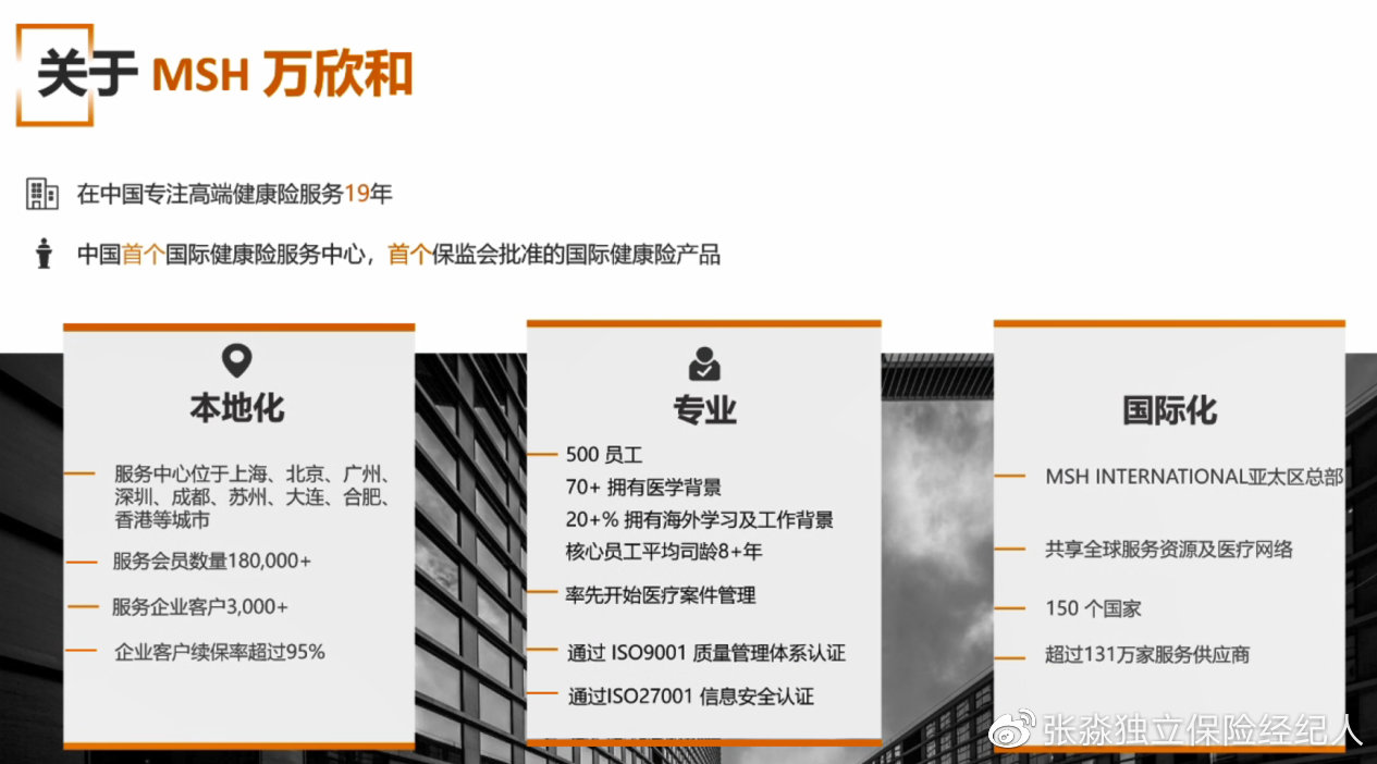 msh高端医疗保险,msh健康险怎么样