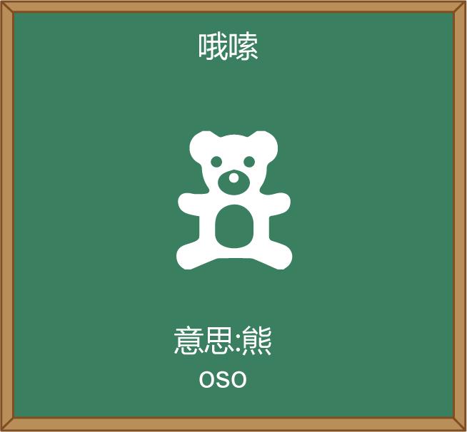 西班牙语30秒学会视频,西班牙语多久能学会