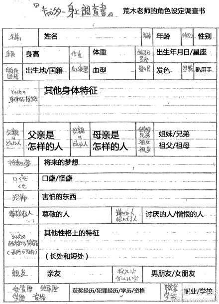 画多久能成为漫画师,不会画画可以当漫画家吗