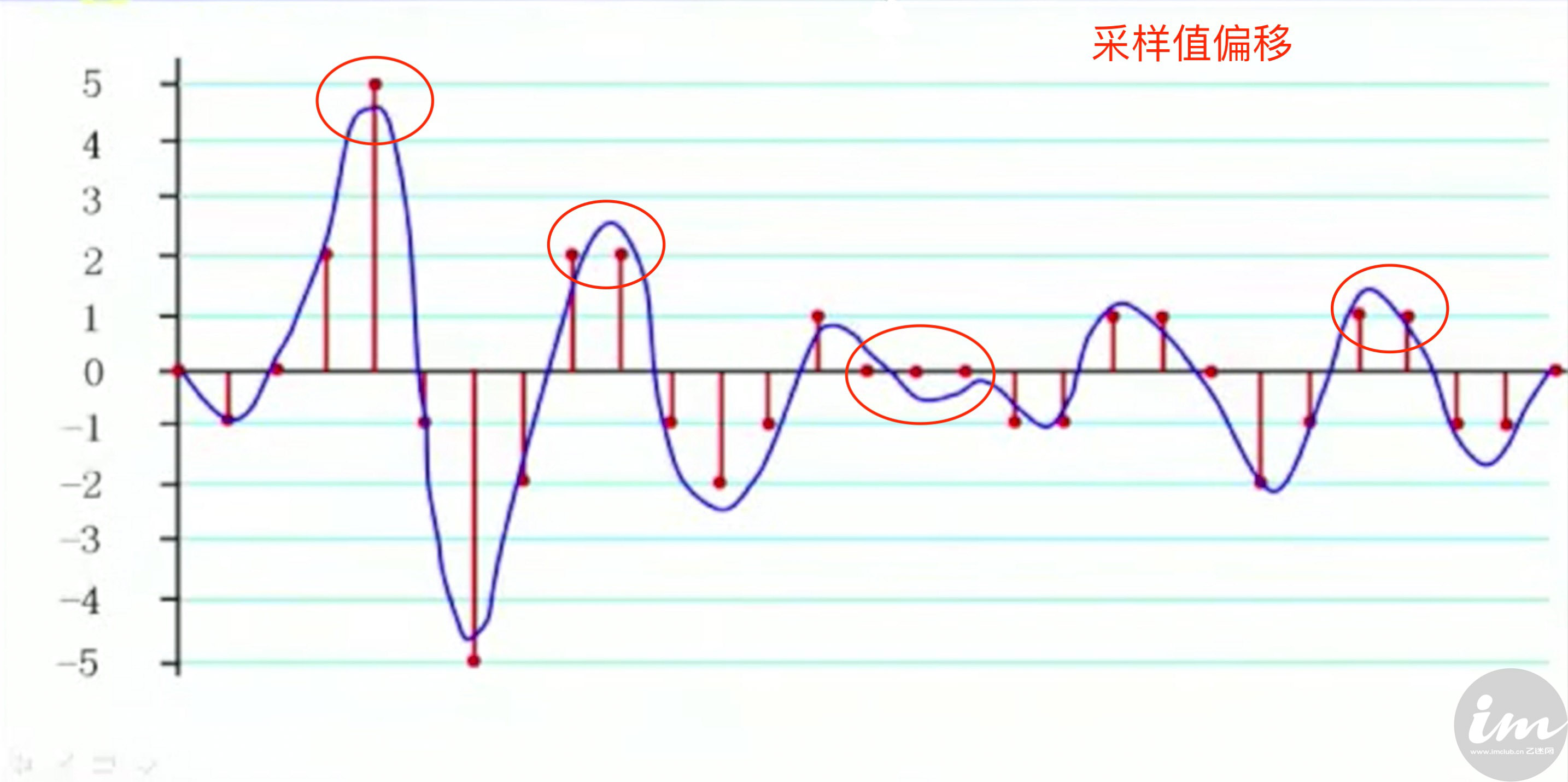 什么是数码味道,数码味是什么味道