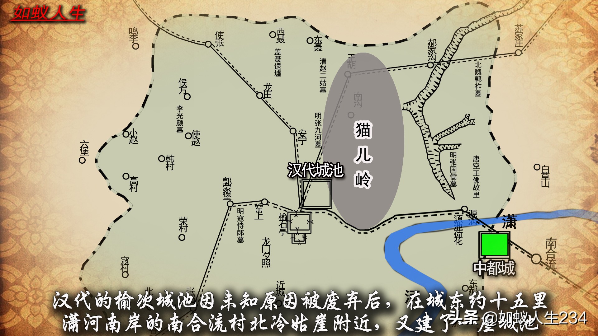 榆次猫儿岭与东关,猫儿岭榆次