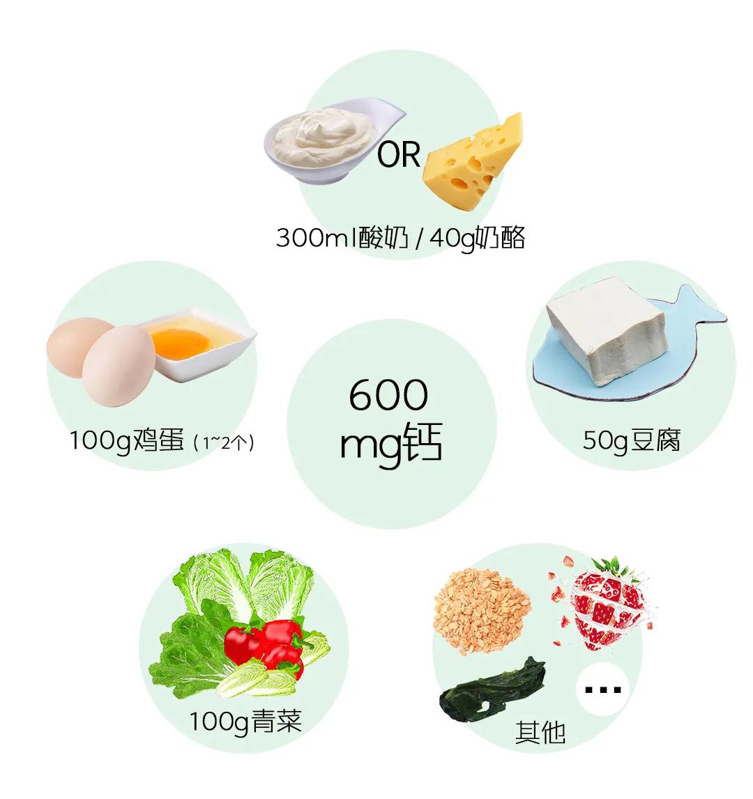 故意减少宝宝奶量对宝宝有影响么,宝宝奶量对身高有什么影响