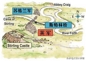 苏格兰法外之王,苏格兰勇敢的心片段