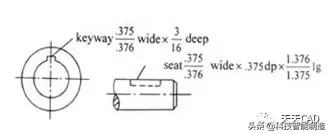 怎么识机械图纸,如何识读机械图纸符号