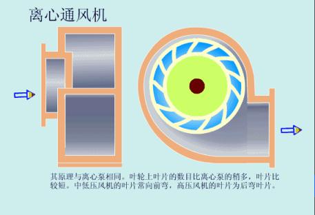 电厂各种设备视频大全,垃圾电厂主要设备及工作原理