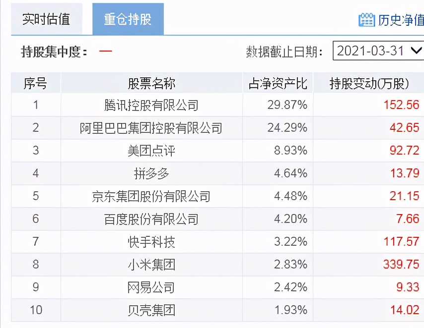 公募reits来啦值得投资吗,即将上市的reits基金有哪些
