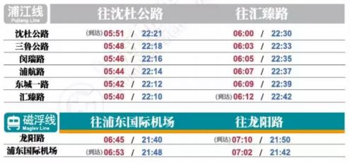 魔都地铁4号线路线图,魔都地铁换乘教程