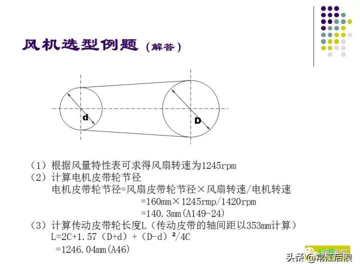中央空调风管布局,风管式中央空调安装设计