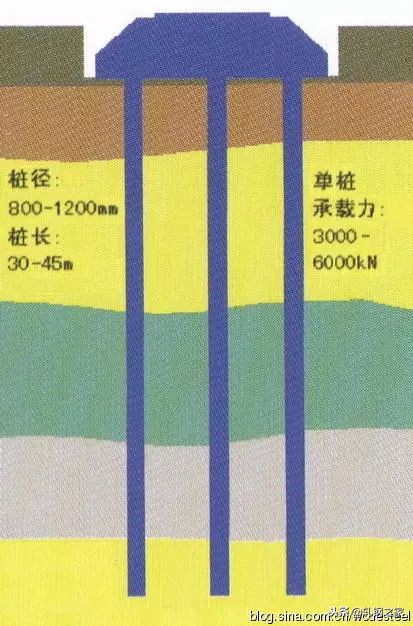 首钢京唐建4高炉吗,首钢京唐公司几座高炉