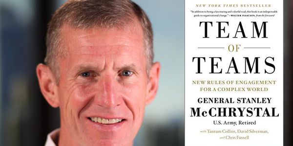 团队协作领导力的解读,从领导力的角度分析