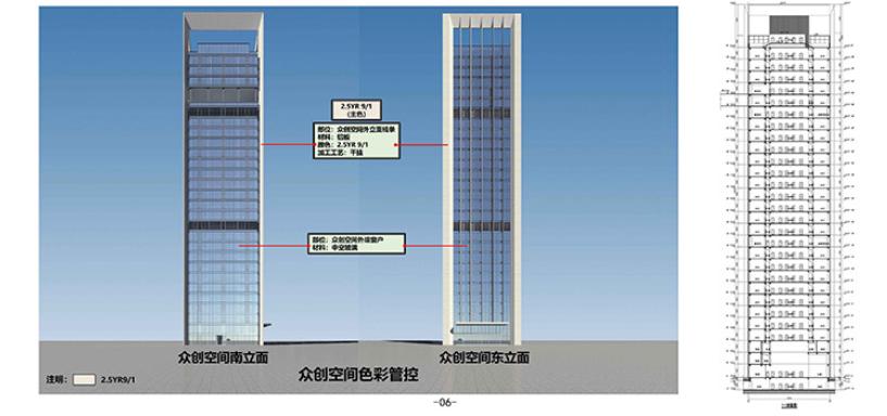 卓尔黄冈客厅规划,十堰卓尔客厅最新建设情况