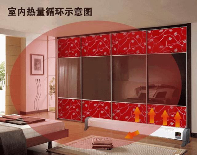 踢脚线取暖器和空调哪个好用,塔式取暖器踢脚线取暖器哪个好用