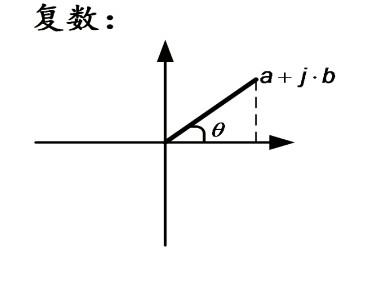 数的发展史视频,数的发展史有哪些知识