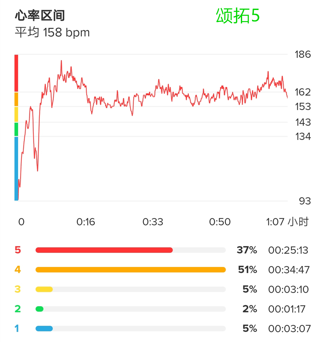大几千元买什么表,大几千预算买什么手表