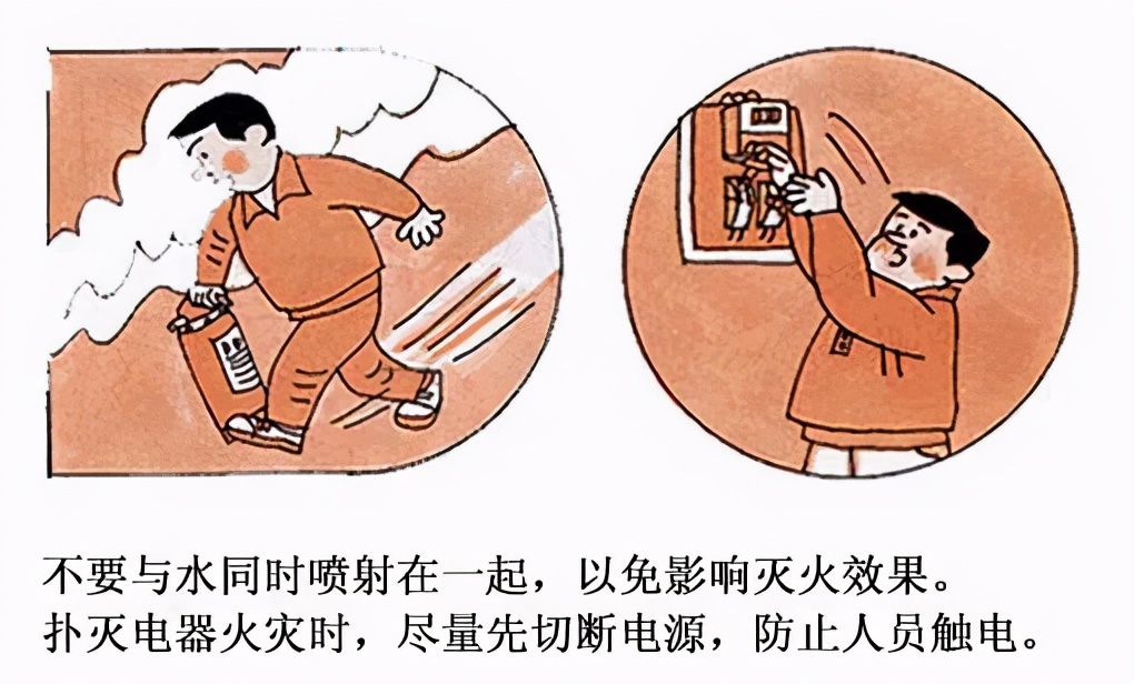 消防知识早知道,消防基础知识和消防安全常识