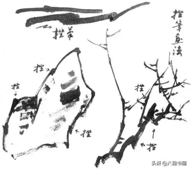 小写意花鸟画笔法,小写意花鸟画笔墨技法与创作