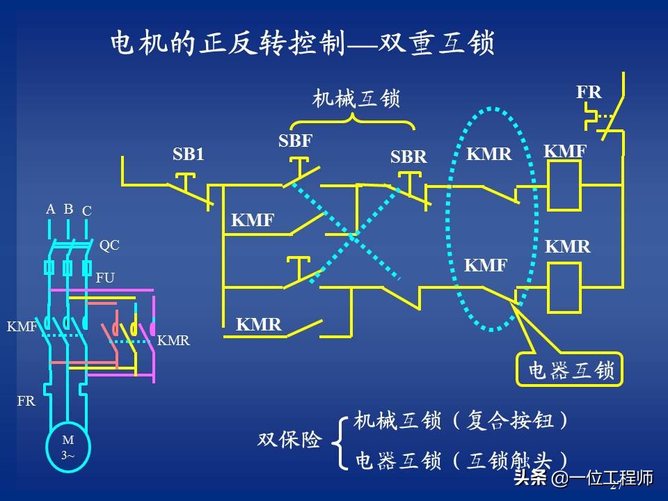 继电器与接触器控制的常用基本线路，绘制原理图的规则，值得保存