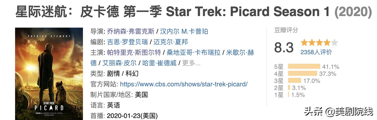 五部必看欧美科幻剧,精选六部值得一看的科幻电视剧