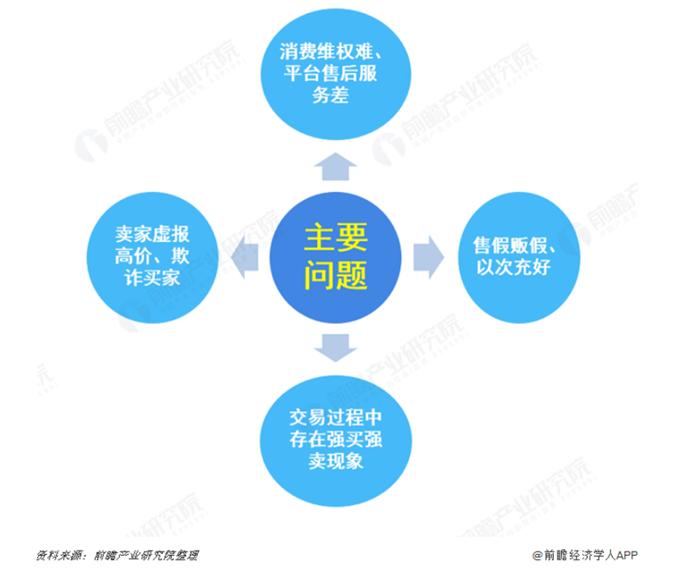 京东回收二手机靠谱吗,京东爱回收严选二手手机靠谱吗