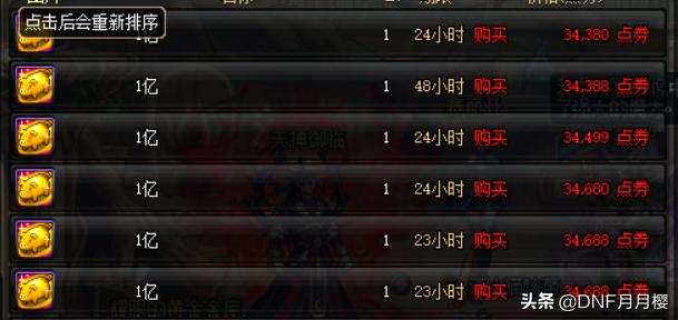 dnf现在版本合适去哪里搬砖,dnf最新搬砖收益排行表12.30