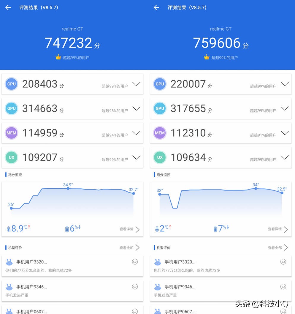 杨幂代言真我gt大师探索版,杨幂代言真我gtneo2