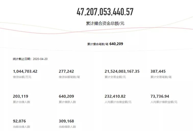 银谷财富最新案件,银谷财富案情进展