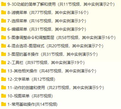 2022ps全套教程200集,最新ps教学视频教程全集