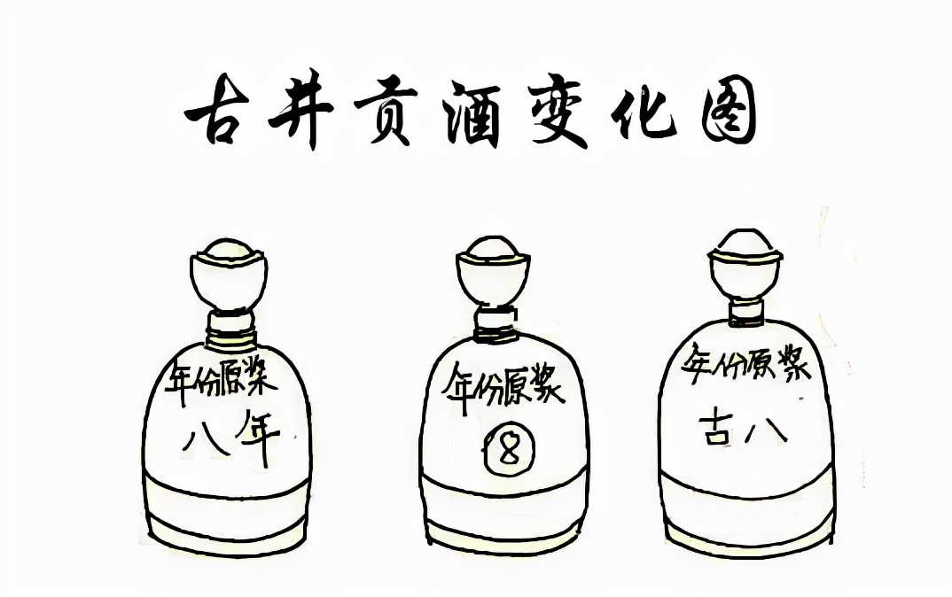 作为徽酒界的扛把子古井贡酒,古井贡酒造假风波