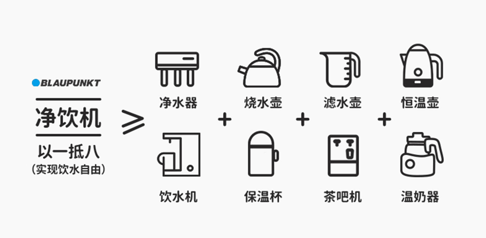 蓝宝小白鲸净饮一体机推荐,德国蓝宝小白鲸净饮机多少钱