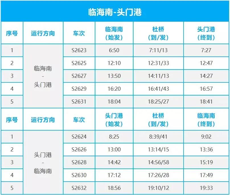 台州市郊铁路以后是几分钟一班车,台州铁路时间表