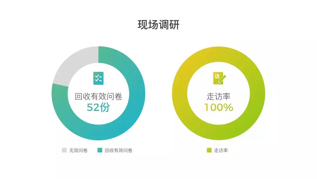ppt入门基础教程动画效果,wordppt入门基础教程