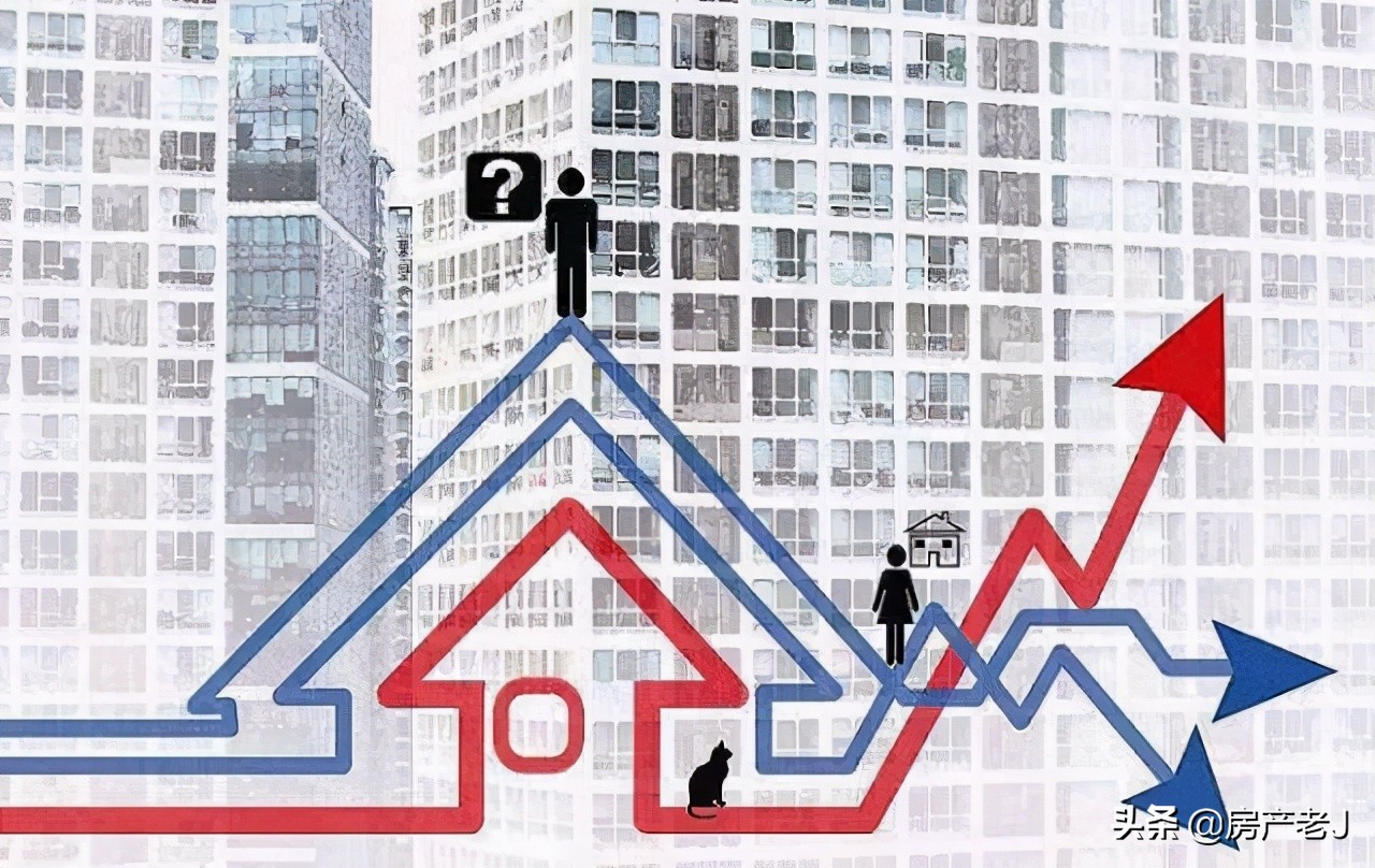 2019年马光远谈论房地产,马光远关于房地产的言论