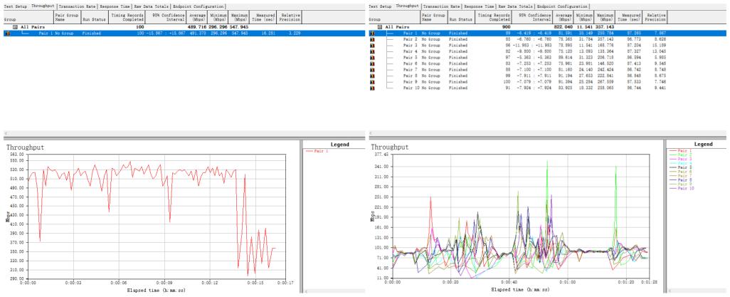 网件路由器mk63深度评测,网件wifi6mesh路由套装