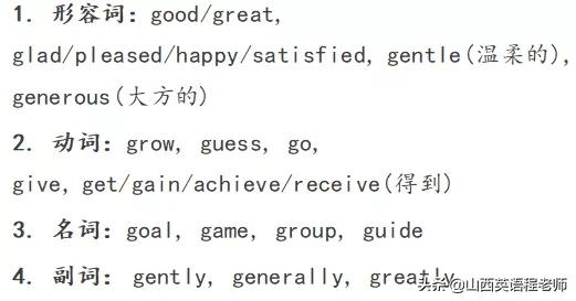 中考英语单词首字母填空,中考英语高频必背单词