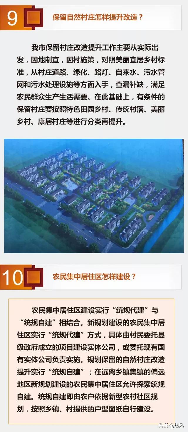 淮阴区农房改造政策,淮阴区乡村改造房
