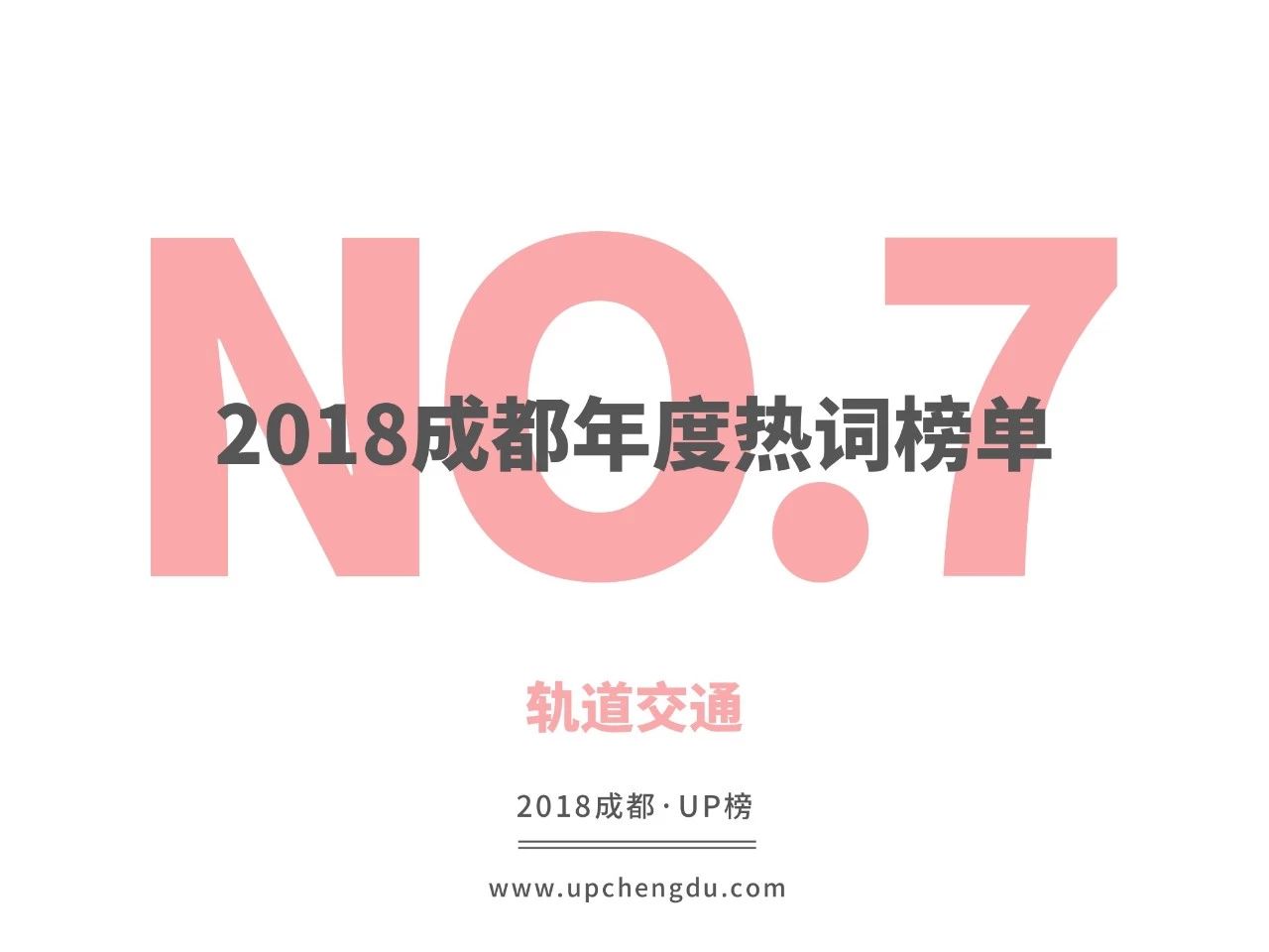 鎴愰兘鍘嗗彶鎺掑悕,鎴愰兘鐑瘝